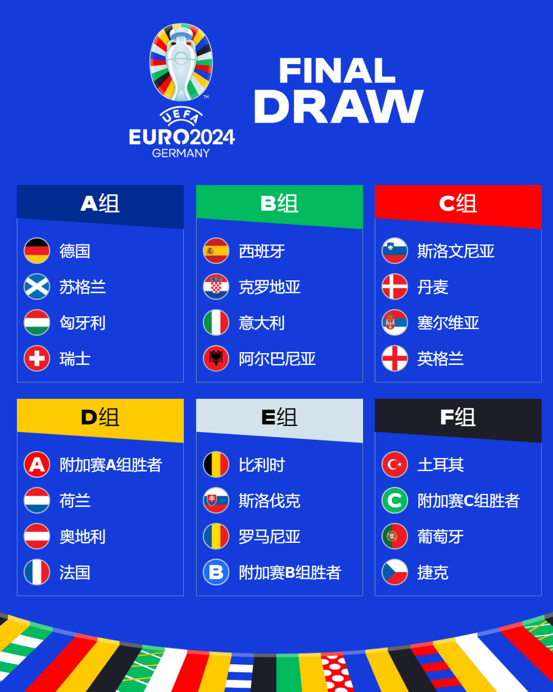 2024年欧洲杯主办权落定 德国是赢家 ｜ 新西兰毛传媒