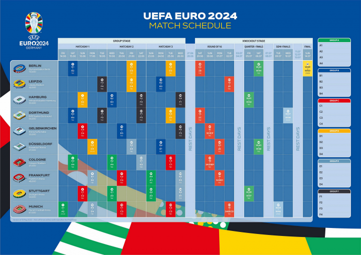 图集｜2020欧洲杯：足球的夏天，终于来了！_快看_澎湃新闻-The Paper